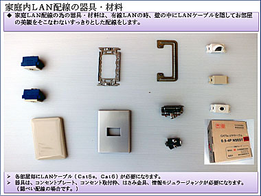 家庭内ＬＡＮ配線の材料
